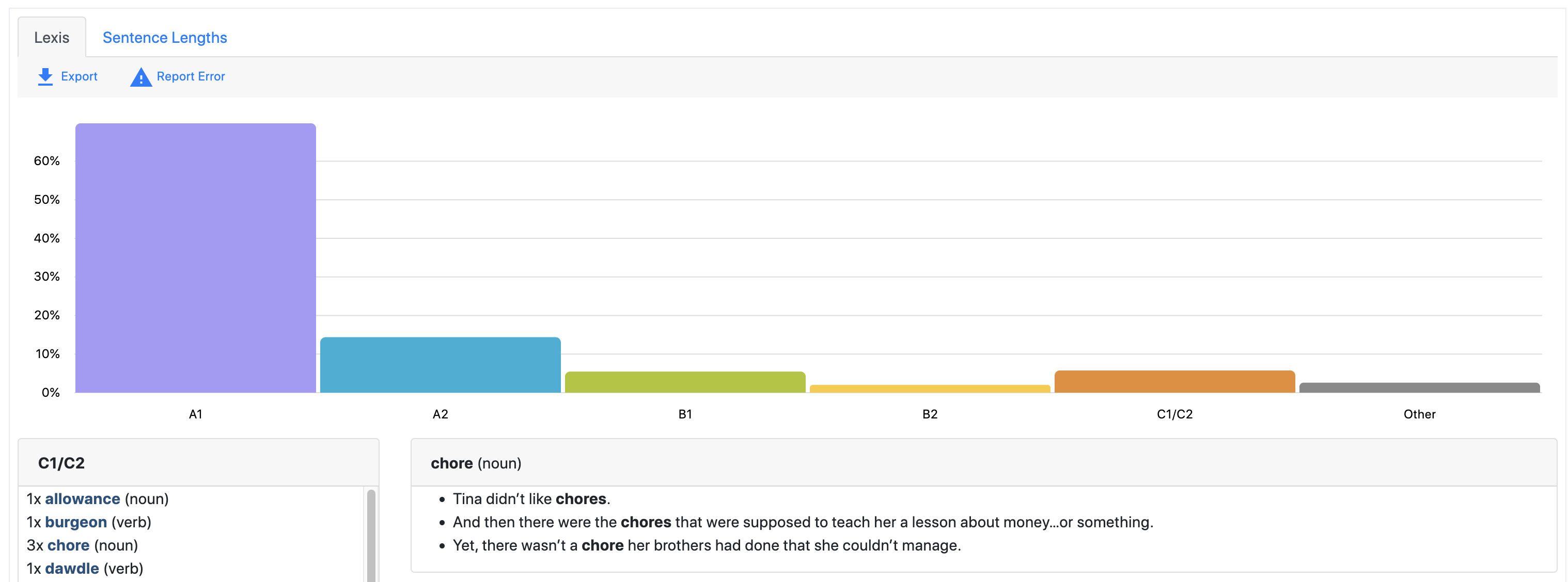 Example of LLE English Analysis